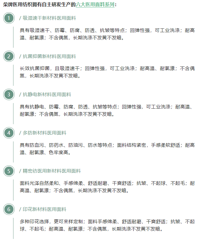 好体育app官网下载医用纺织