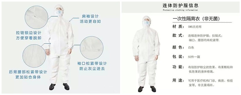 好体育app官网下载医纺隔离衣