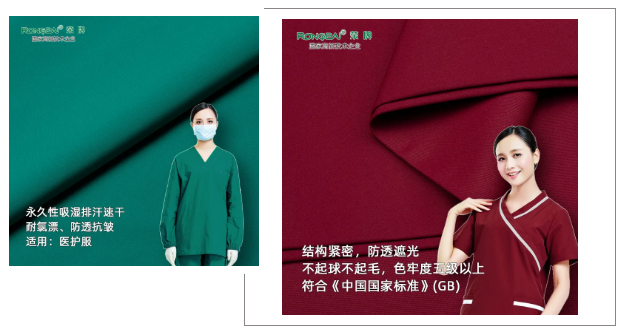 好体育app官网下载医纺医用工作服