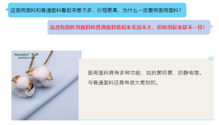 好体育app官网下载医纺